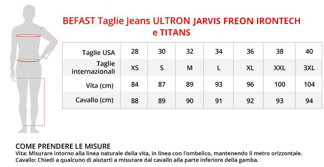 Jeans Moto Befast Titans CE Certificati Blu 6 Jeans Moto Befast Titans CE Certificati Blu -Negozio al dettaglio BEFAST 2022 befast jeans uomo ultron jarvis freon titans irontech