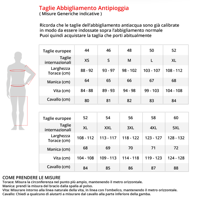 Copriguanti Antiacqua Befast StopRain Nero -Negozio al dettaglio BEFAST 2022 generico antipioggia