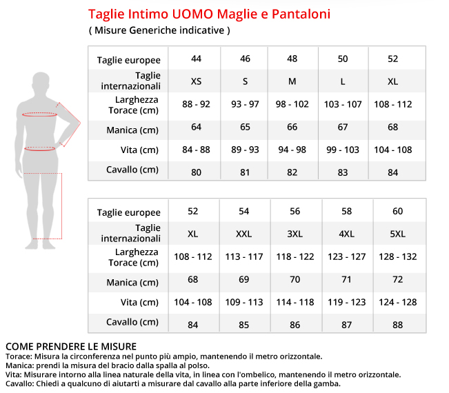 Maglia Intima A Maniche Corte In Dryarn Befast Nedo -Negozio al dettaglio BEFAST 2022 generico intimo uomo